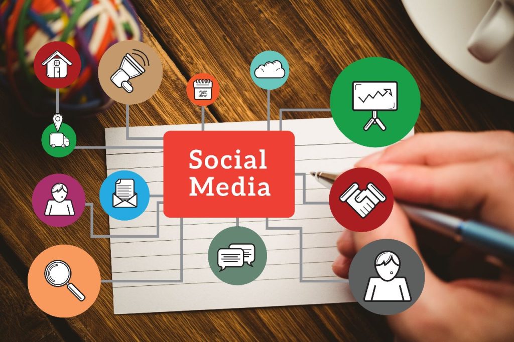 Unlocking Success The Best Social Media Marketing Packages in South Africa